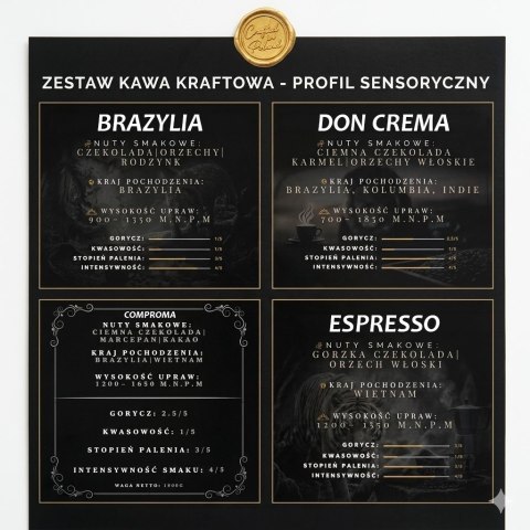 KAWONAMENT KAWA 4X100G (cztery różne kawy 100g)